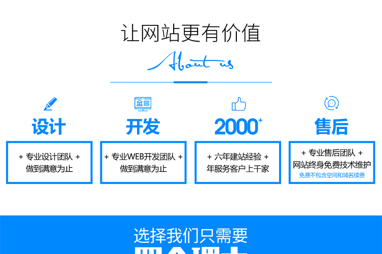 仿站_网站建设_专为SEO快速打造网站299元【起】-广州SEO优化_效果付费（图3）