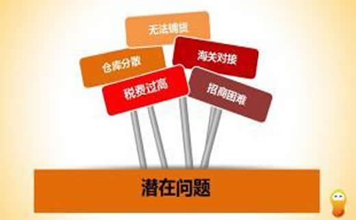 越秀seo:优化网站外贸行业的网站SEO外链经验秘密_广州SEO_效果付费(图4) 越秀seo:优化网站外贸行业的网站SEO外链经验秘密_广州SEO_效果付费(图4)