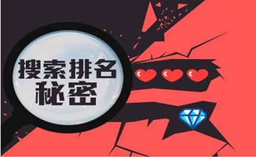 广州SEO:如何利用搜狐腾讯微博为网站增加外链_广州SEO_效果付费(图1) 广州SEO:如何利用搜狐腾讯微博为网站增加外链_广州SEO_效果付费(图1)