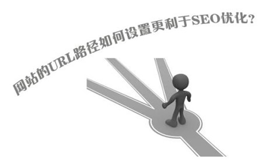 广州SEO团队:重温网站SEO基本概念之外链_广州SEO_效果付费(图1) 广州SEO团队:重温网站SEO基本概念之外链_广州SEO_效果付费(图1)