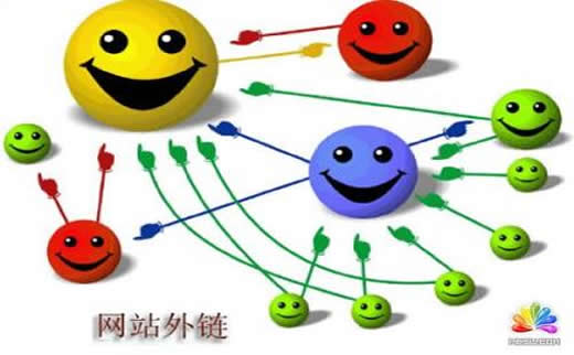 广州SEO外包:何为有用外链,分析百度分权外链规律_广州SEO_效果付费(图5) 广州SEO外包:何为有用外链,分析百度分权外链规律_广州SEO_效果付费(图5)
