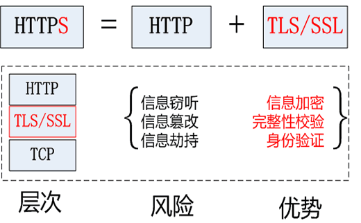 疯狂seo :关键词优化李守洪排名大师交换友情链接时注意的参考事项_广州SEO_效果付费(图2) 疯狂seo :关键词优化李守洪排名大师交换友情链接时注意的参考事项_广州SEO_效果付费(图2)