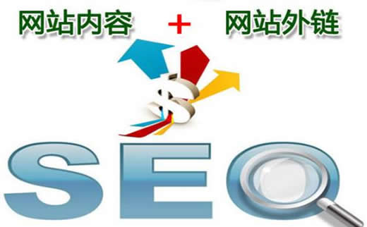 【友链交换】格子情侣装行业SEO网站收录和排名提升法_淘站SEO_效果付费(图3) 【友链交换】格子情侣装行业SEO网站收录和排名提升法_淘站SEO_效果付费(图3)