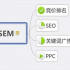 【SEO优化顾问】钢包头工作鞋行业外部优化的重要因素