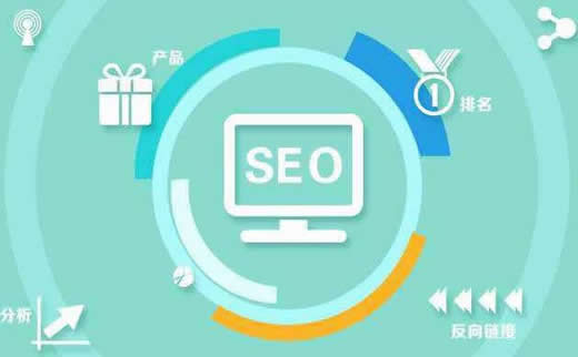 【SEO培訓班】休閑西裝行業SEO推廣看完趕緊用!_淘站SEO_效果付費(圖4) 【SEO培訓班】休閑西裝行業SEO推廣看完趕緊用!_淘站SEO_效果付費(圖4)