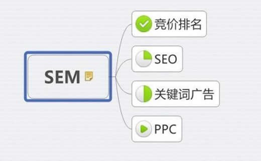 【微博美化】家电温控ic行业网站如何推广_淘站SEO_效果付费(图1) 【微博美化】家电温控ic行业网站如何推广_淘站SEO_效果付费(图1)