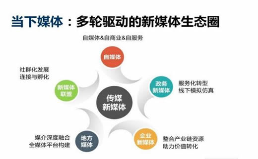 【百度索引量】卫星模型行业做好的运营让你收获有奇效_淘站SEO_效果付费(图3) 【百度索引量】卫星模型行业做好的运营让你收获有奇效_淘站SEO_效果付费(图3)
