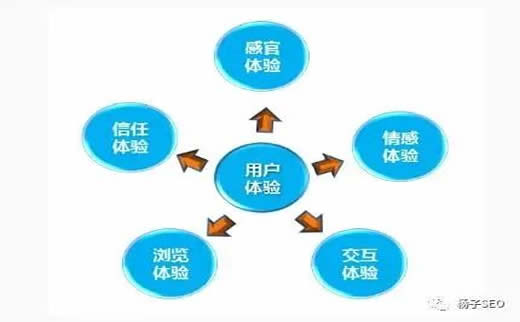 【湖南SEO优化】黄釉古玩行业网络营销主要做些什么?_淘站SEO_效果付费(图3) 【湖南SEO优化】黄釉古玩行业网络营销主要做些什么?_淘站SEO_效果付费(图3)