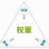 【陆丰陂洋镇SEO西南镇SEM】乌石芝麻行业SEO艺术手法