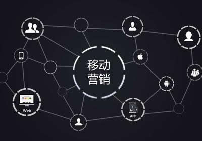 【青岛SEO服务】app开发行业SEO有哪些误区?_淘站SEO_效果付费(图2) 【青岛SEO服务】app开发行业SEO有哪些误区?_淘站SEO_效果付费(图2)