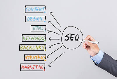 【深圳SEO】立柱盆行業SEO推廣看完趕緊用!_淘站SEO_效果付費(圖2) 【深圳SEO】立柱盆行業SEO推廣看完趕緊用!_淘站SEO_效果付費(圖2)