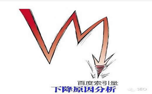 【企业网站制作】中巴货车行业SEO排名布局_淘站SEO_效果付费(图3) 【企业网站制作】中巴货车行业SEO排名布局_淘站SEO_效果付费(图3)