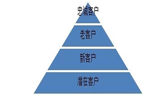 【南雄雄州百度优化】珠玑腐竹行业SEO我想说的事_淘站SEO_效果付费(图5) 【南雄雄州百度优化】珠玑腐竹行业SEO我想说的事_淘站SEO_效果付费(图5)