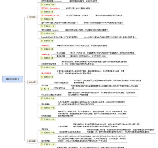 【小江SEOtaobao】电视背景墙行业SEO外链为王_淘站SEO_效果付费(图4) 【小江SEOtaobao】电视背景墙行业SEO外链为王_淘站SEO_效果付费(图4)