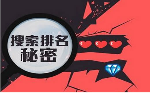 【陶然士论文】防护耳塞耳罩行业SEO如何优化_淘站SEO_效果付费(图1) 【陶然士论文】防护耳塞耳罩行业SEO如何优化_淘站SEO_效果付费(图1)