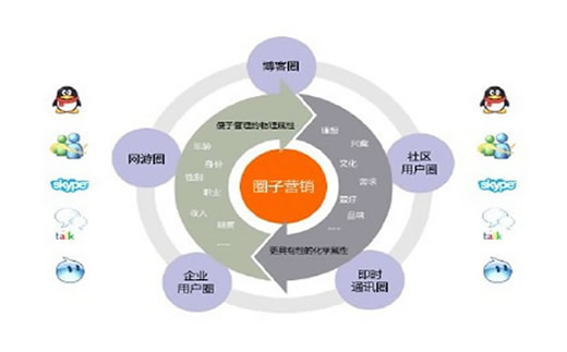 【四會威整鎮優化公司】四會瀨粉行業SEO是怎么做的?_淘站SEO_效果付費(圖4) 【四會威整鎮優化公司】四會瀨粉行業SEO是怎么做的?_淘站SEO_效果付費(圖4)