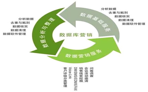 【菜鸟站长论坛】通体砖行业网络营销主要做些什么?_淘站SEO_效果付费(图1) 【菜鸟站长论坛】通体砖行业网络营销主要做些什么?_淘站SEO_效果付费(图1)