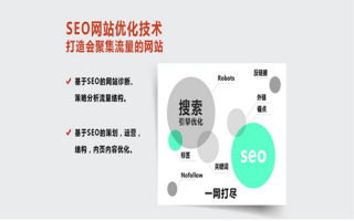 【深圳seo外包服务】包装生产线行业做出更好SEO效果
