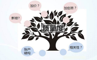 【天津SEO旺道】灌肠机行业SEO关键点有哪些？