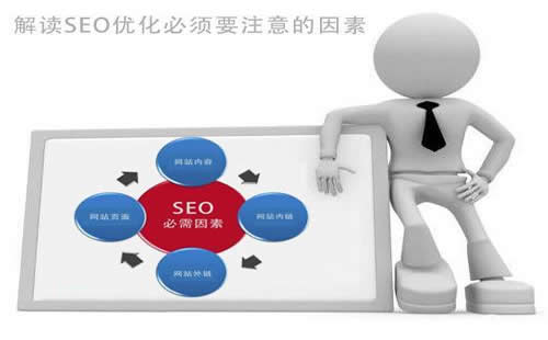 【重庆seo】裹包机械行业SEO如何提高网站权重_淘站SEO_效果付费（图4）