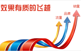 【广州seo推广外包】标签打码机行业互联网运营方案